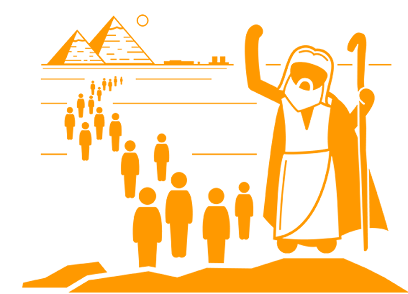 God calls His people out of Egypt